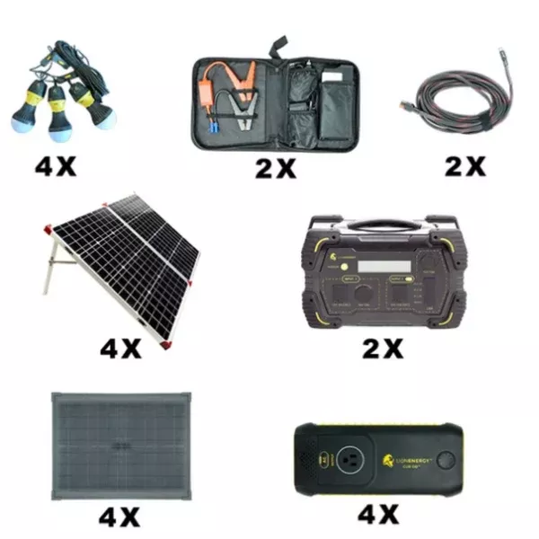 Lion Energy – Disaster Prep Package