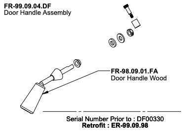 RSF Delta Fusion Door Handle Replacement (FR-99.09.04.DF)